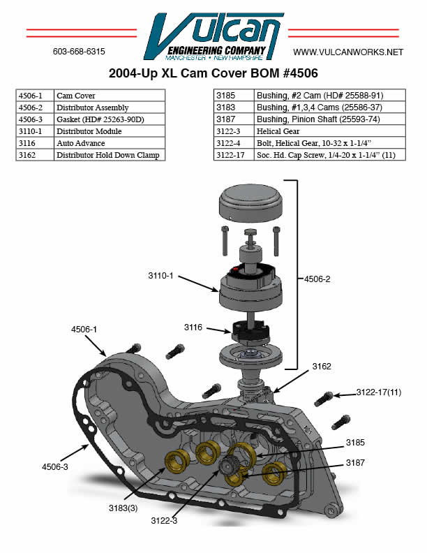 Sportster Cam Cover With Distributor Ignition, Finned, 19912003